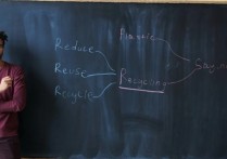 外教派遣模式原来是这样！